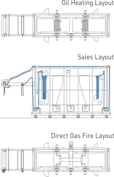 Curing - Polymerizing Machine