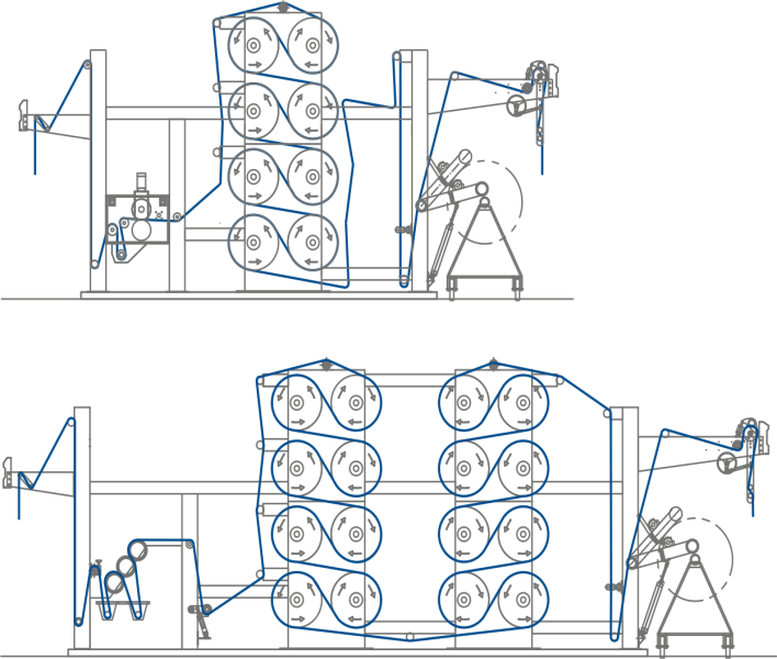 Multi Cylinder Drying Range